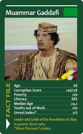 Gaddafi.png