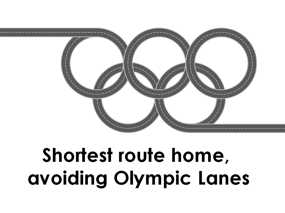 Olympic Lanes!